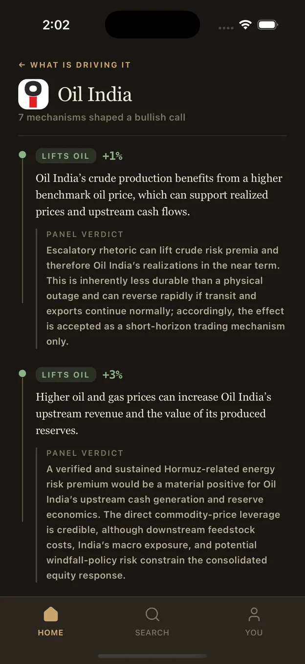 Oozh app listing the mechanisms behind the Oil India view